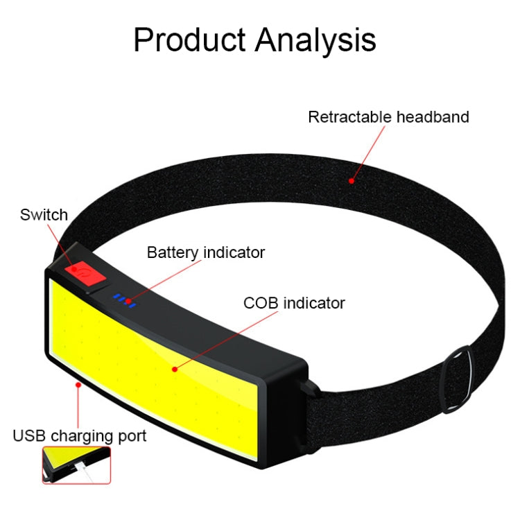 LH-G14 USB Rechargeable COB Soft Lighting Fishing Headlights