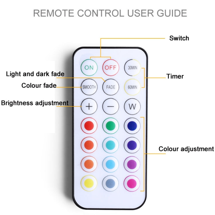 C1556 Single Head 2 Lights Wireless RGB Remote Control Cabinet Ambient Spotlight