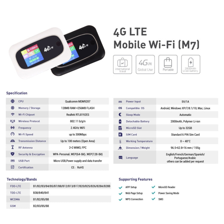 M7 4G WIFI Mobile Card Router Color Random Delivery, Style: Full Frequency International Edition