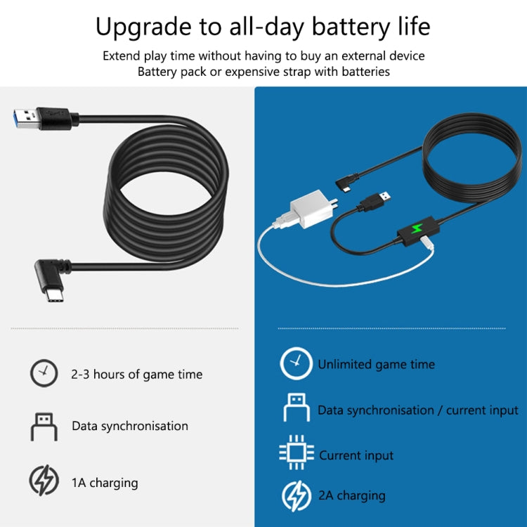 For Meta Quest Pro USB To Type-C VR Headset Data Line Cable 5m