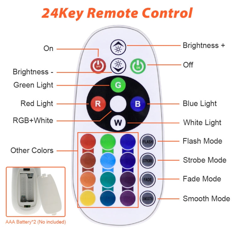 50W Colorful RGB Changing LED Flood Light With Remote Control