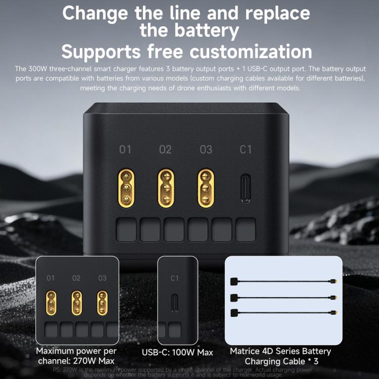 For DJI Matrice 4D / 4TD LKTOP UC363 Digital Display 3-Channel Charging Manager 300W Battery Fast Charger EU Plug