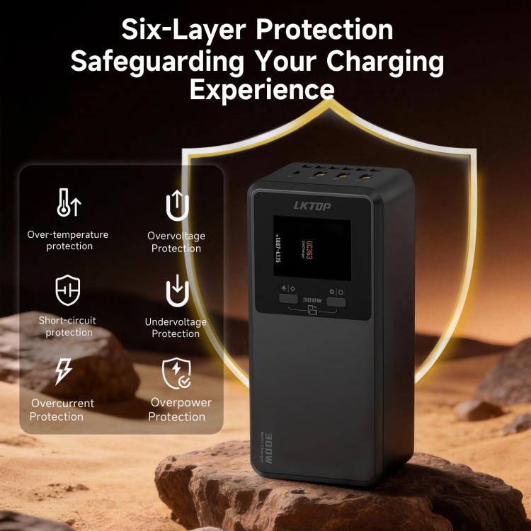 For DJI Matrice 4D / 4TD LKTOP UC363 Digital Display 3-Channel Charging Manager 300W Battery Fast Charger US Plug
