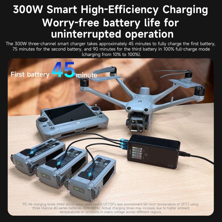 For DJI Matrice 4D / 4TD LKTOP UC363 Digital Display 3-Channel Charging Manager 300W Battery Fast Charger US Plug