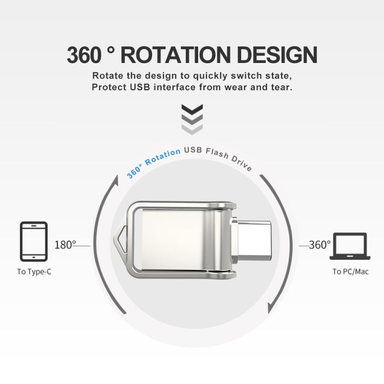 32GB USB 2.0 + Type-C/USB-C High Speed Mini Computer and Phone Dual-purpose Rotary U Disk