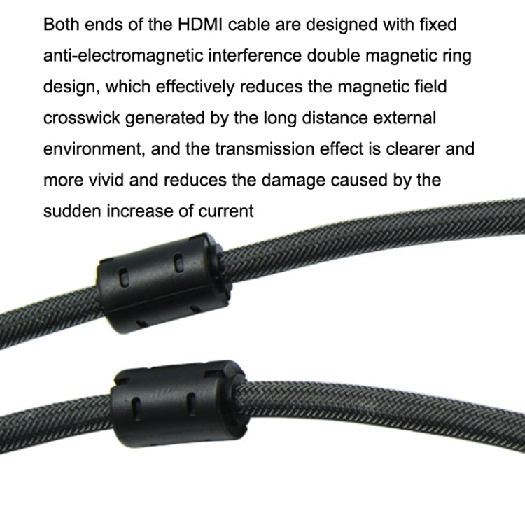 8m HDMI 2.0 Version HD Cable Copper Computer Set Top Box Video Cable