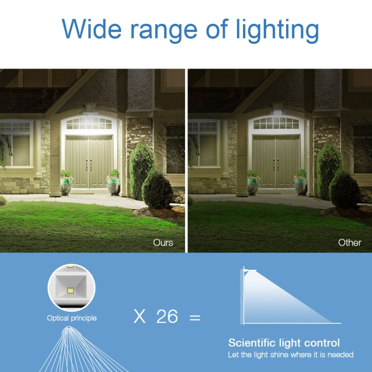 Outdoor Human Body Sensing Solar Wall Light Waterproof Garden Light(SLI0126)