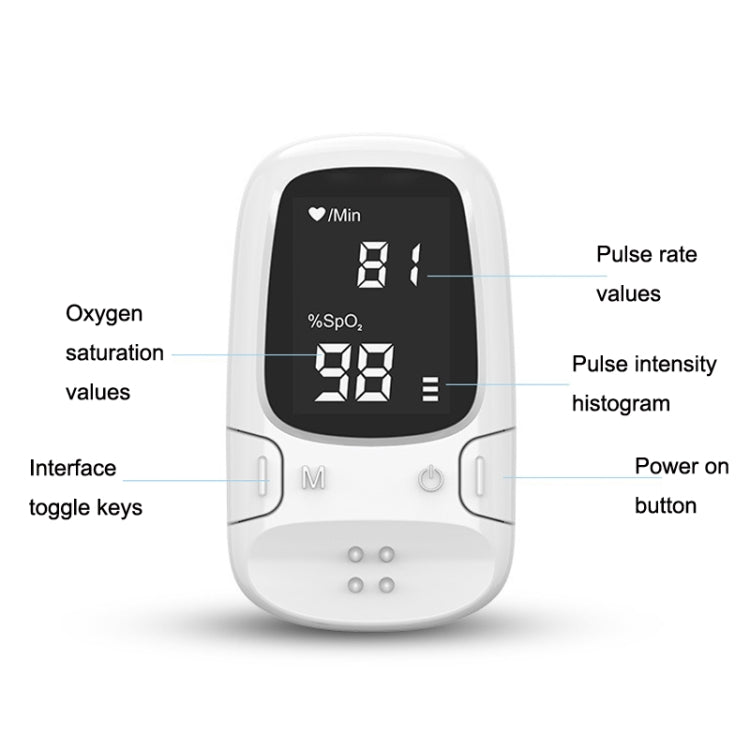 A2 Finger Clip Oximeter Pulse And Heart Rate Detection Monitor(White)