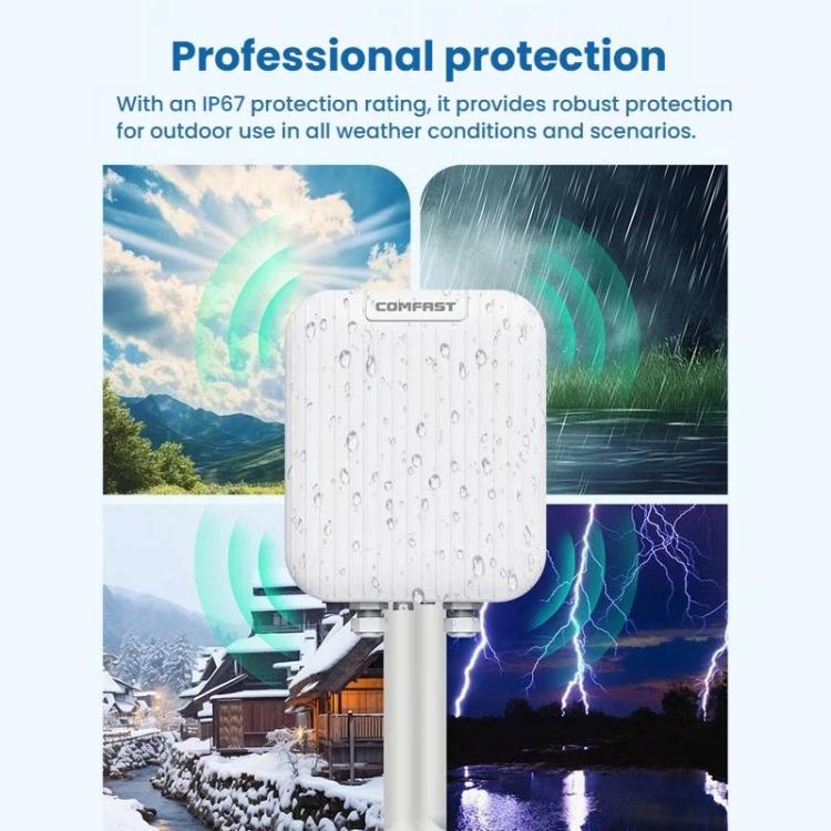 COMFAST CF-WA971 WiFi 7 Outdoor Access Point 3600Mbps With Directional Coverage, 2.5G WAN & Gigabit LAN Ports EU Plug