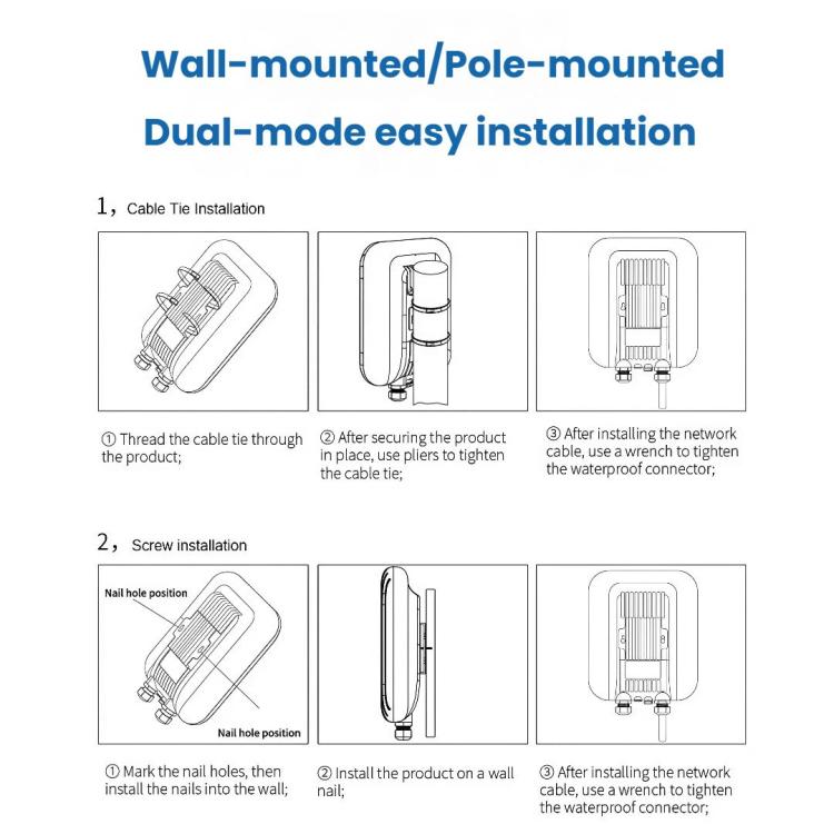 COMFAST CF-WA971 WiFi 7 Outdoor Access Point 3600Mbps With Directional Coverage, 2.5G WAN & Gigabit LAN Ports EU Plug