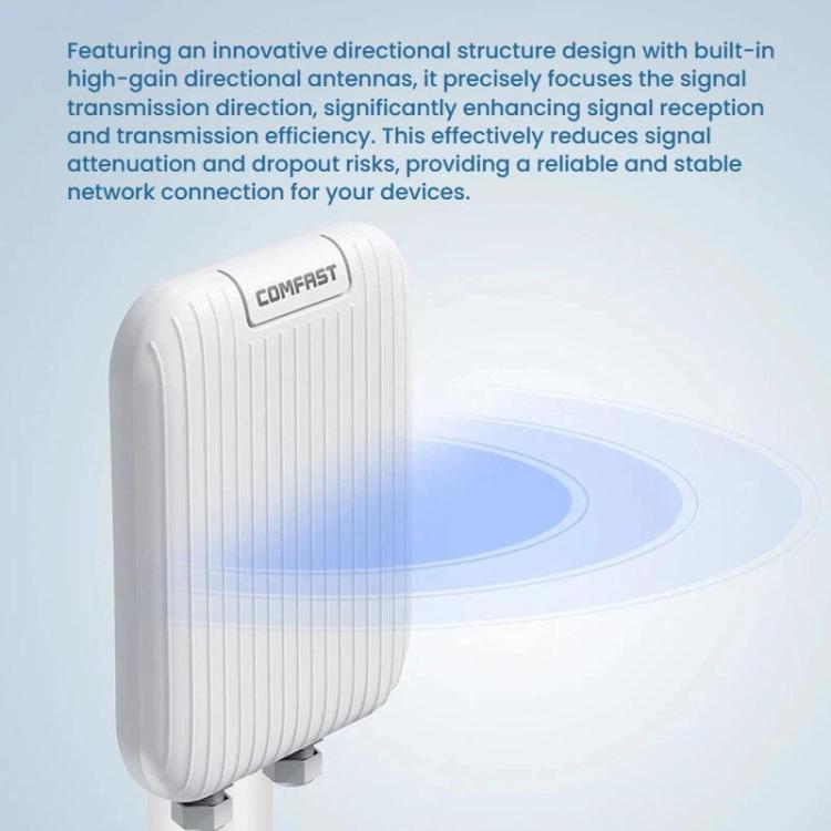 COMFAST CF-WA971 WiFi 7 Outdoor Access Point 3600Mbps With Directional Coverage, 2.5G WAN & Gigabit LAN Ports EU Plug