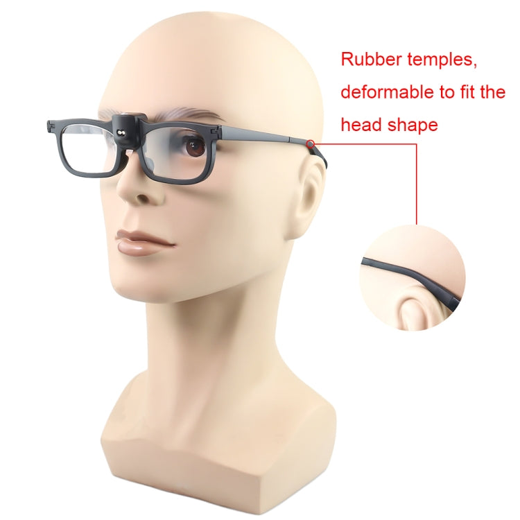 Glasses-Type Painting and Reading Magnifying Glass with 2LED Lights, Specification: 19156-3A