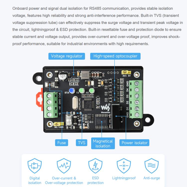 Waveshare Industrial 4-Ch PWM Output Module Modbus RTU RS485, Adjustable Frequency & Duty Cycle