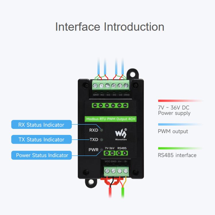 Waveshare Industrial 4-Ch PWM Output Module Modbus RTU RS485, Adjustable Frequency & Duty Cycle