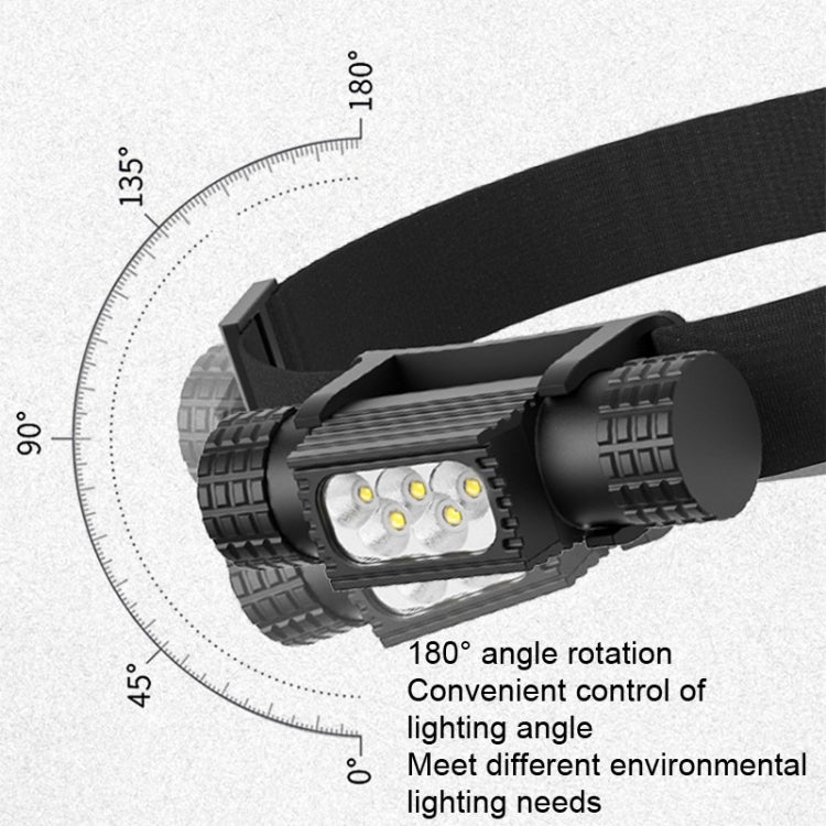 H05A-GCG2 White Light Aluminum Alloy Waterproof Outdoor Strong Light LED Headlights (No Battery)