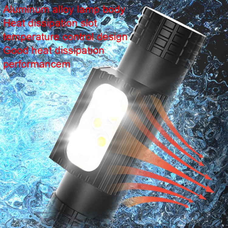 H05A-GCG2 White Light Aluminum Alloy Waterproof Outdoor Strong Light LED Headlights (No Battery)