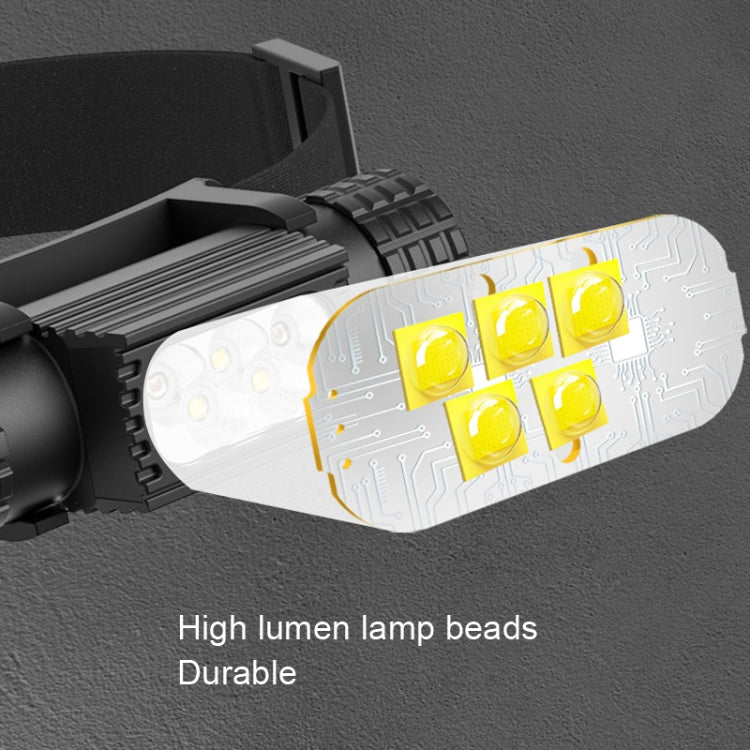 H05B-GCG2 Yellow Light Aluminum Alloy Waterproof Outdoor Strong Light LED Headlights (No Battery)