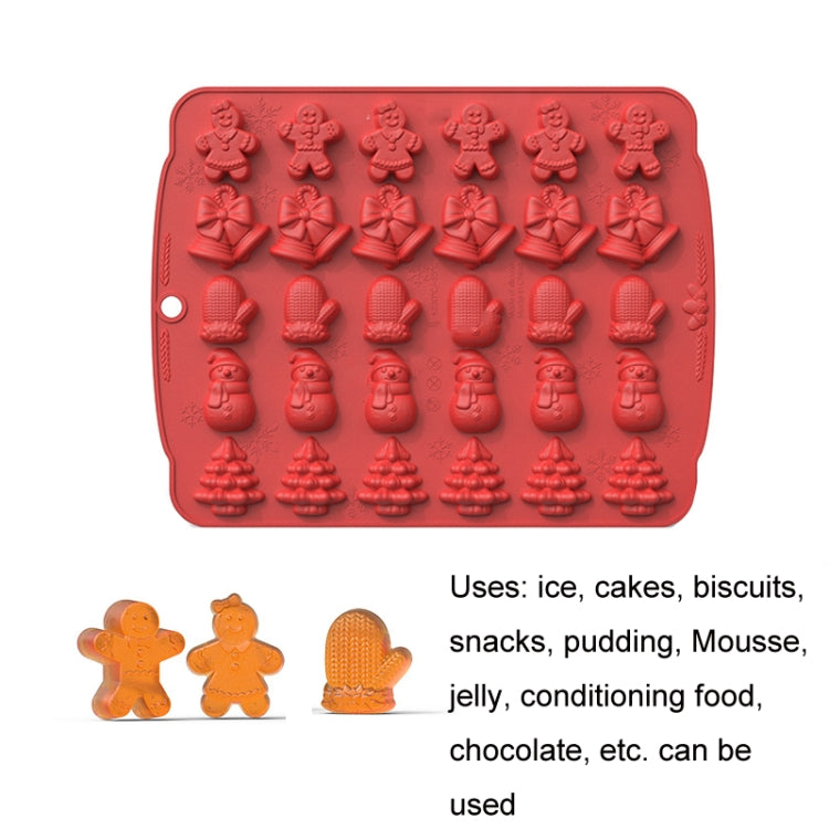 Christmas Supplies Drop Glue Mold Cake Barbecue Baking Tool, Color: Green