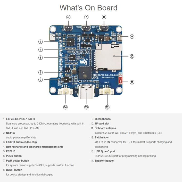 Waveshare ESP32-S3 Development Board With 0.85-Inch LCD 128×128, Dual Mic Array, Wi-Fi/BLE 5, AI Support Without Lithium Batt