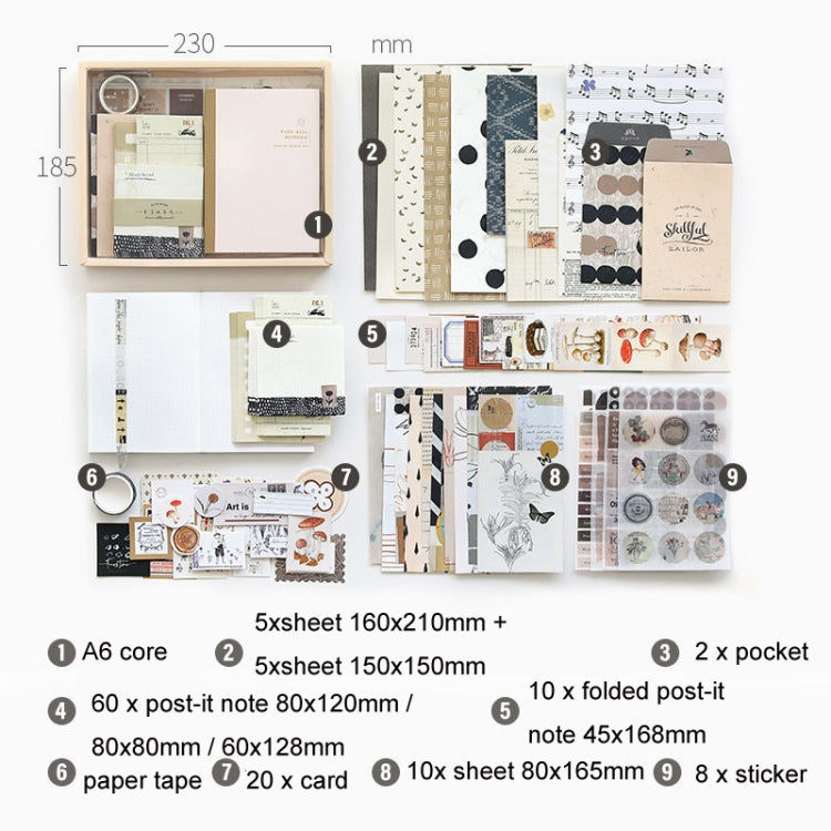 122 PCS / Set Rotatt Street Simple Retro Handbook Set Material Notebook