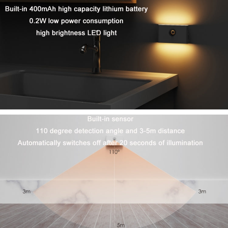 Human Infrared Smart Sensor Wireless Magnetic LED Night Light