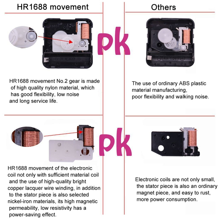 2 PCS HR1688 Quartz Clock Mechanism Movement,Spec: 20mm/ 11.7mm