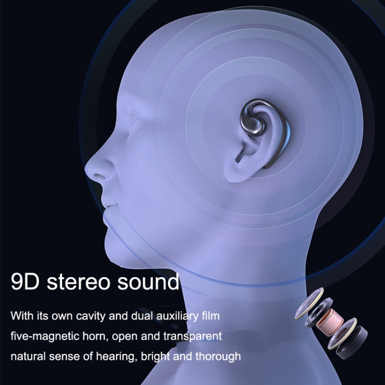 S26 Dual Ear Sports Noise Reduction Wireless Bluetooth 5.1 TWS Earphone(Black)