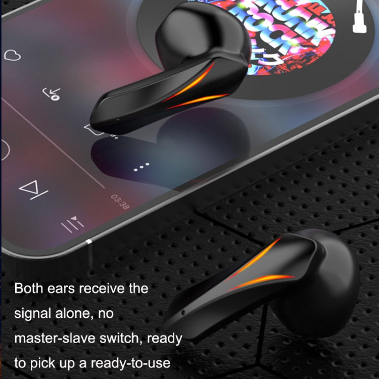 L15 Semi-in-ear Game Sound Identification Super Long Standby Wireless Bluetooth TWS Earphone(Black)
