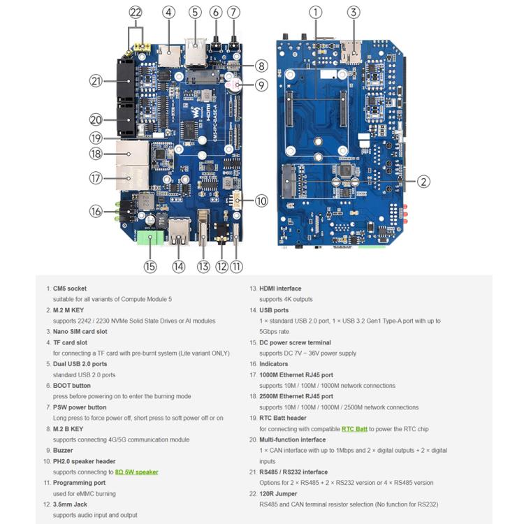 Waveshare Gigabit/2.5G Dual Ethernet Industrial Computer Based On Raspberry Pi CM5 2×RS485+2×RS232