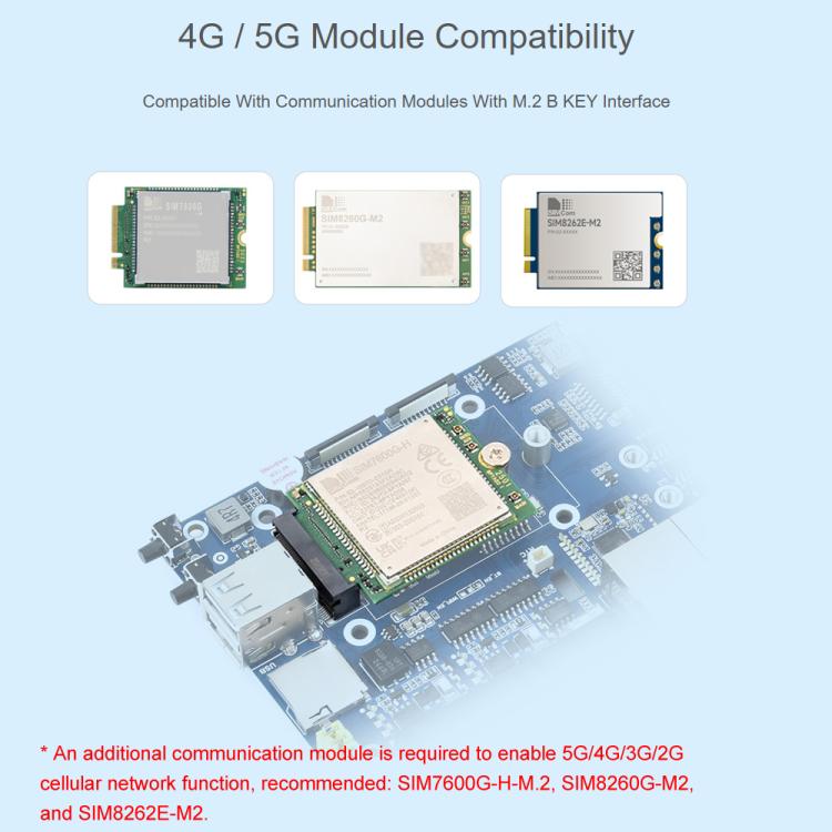 Waveshare Gigabit/2.5G Dual Ethernet Industrial Computer Based On Raspberry Pi CM5 4 x RS485