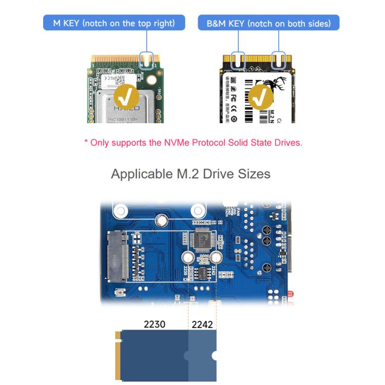 Waveshare Gigabit/2.5G Dual Ethernet Industrial Computer Based On Raspberry Pi CM5 4 x RS485