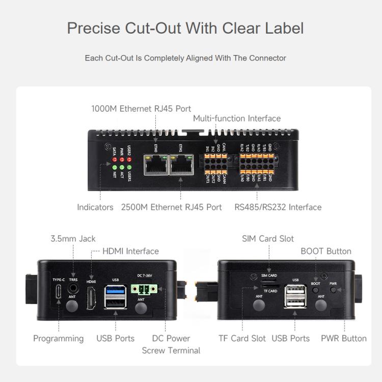 Waveshare Gigabit/2.5G Dual Ethernet Industrial Computer Based On Raspberry Pi CM5 4 x RS485