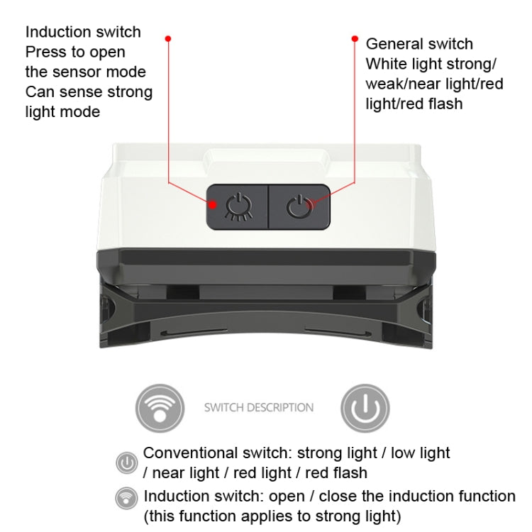LH-G18 XPG+COB Red And White Bald Headlight Charging Induction Strong Bald Headlights