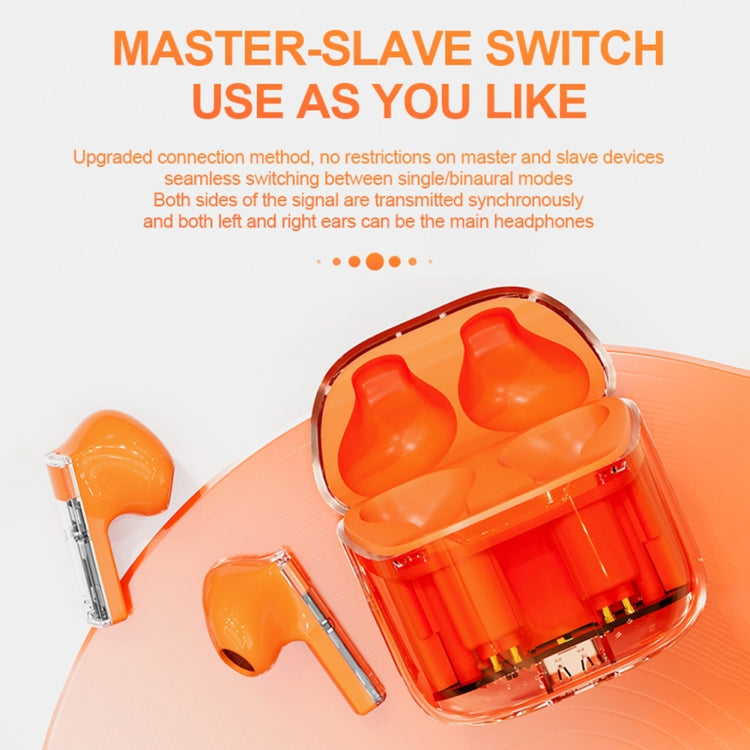 YX-06 Transparent Bluetooth Headset Wireless Dual Ear TWS5.0 Game Sports Headset