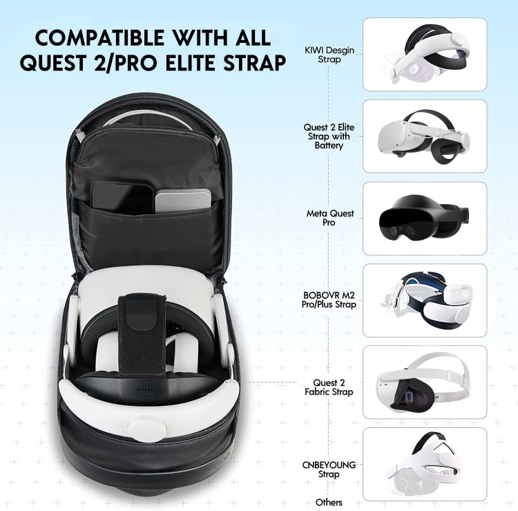 For Meta Quest Pro/Oculus Quest Pro VR Glasses Backpack