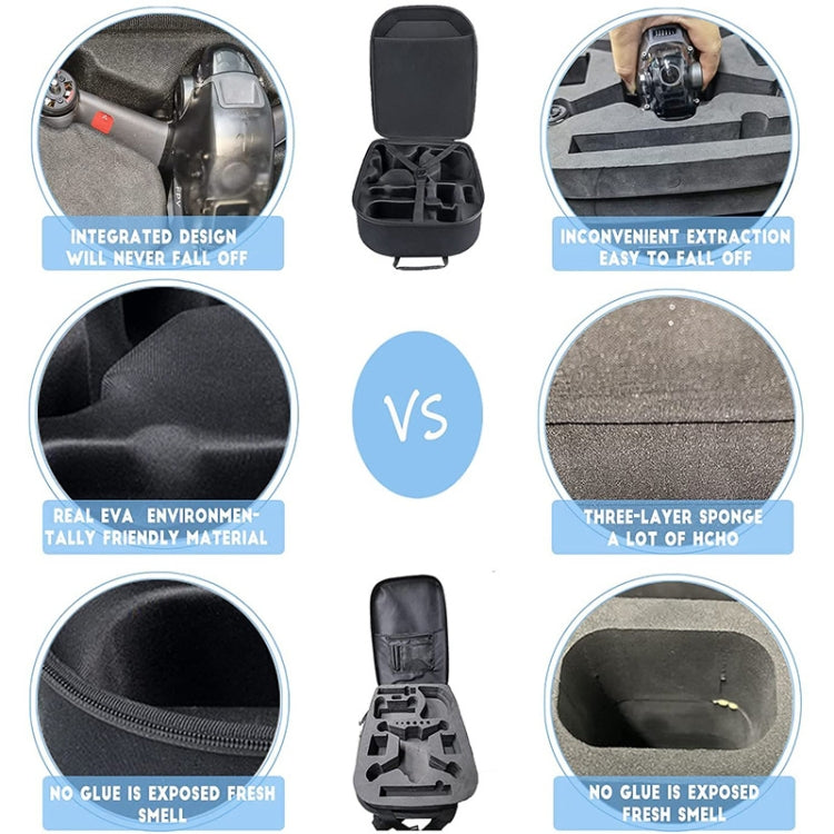For DJI FPV Drone Backpack Waterproof Storage Bag(Black)