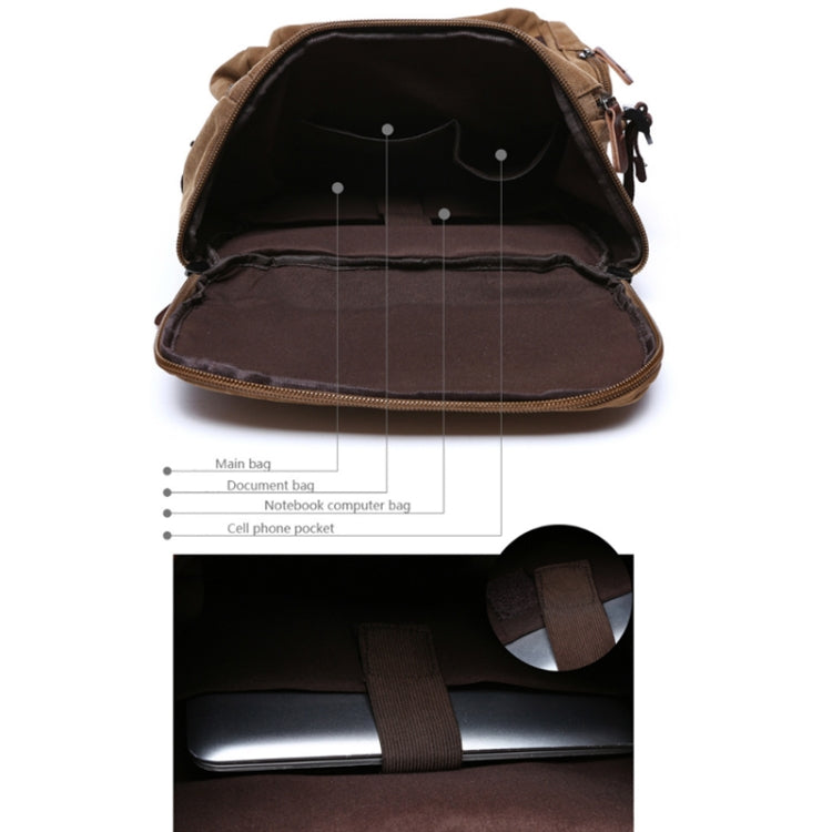 Travel Canvas Large Capacity Computer Backpack