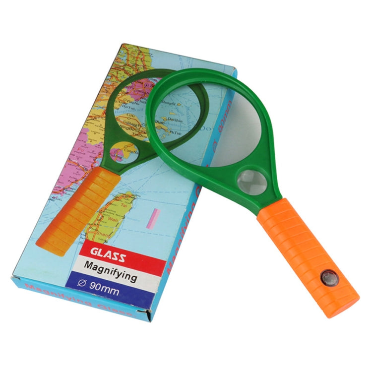 3pcs 3X/4X/6X/8X Elderly Reading Handheld Bifocal HD Magnifier, Specification: 90mm