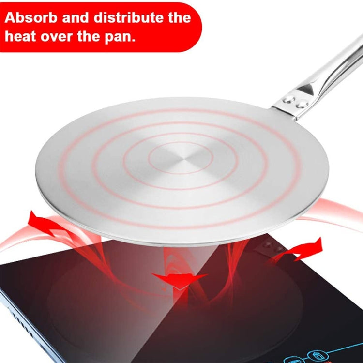 Stainless Steel Heats Conduction Plates Induction Cooker Diffuser Plate ,Spec: 20cm Fixed Handle