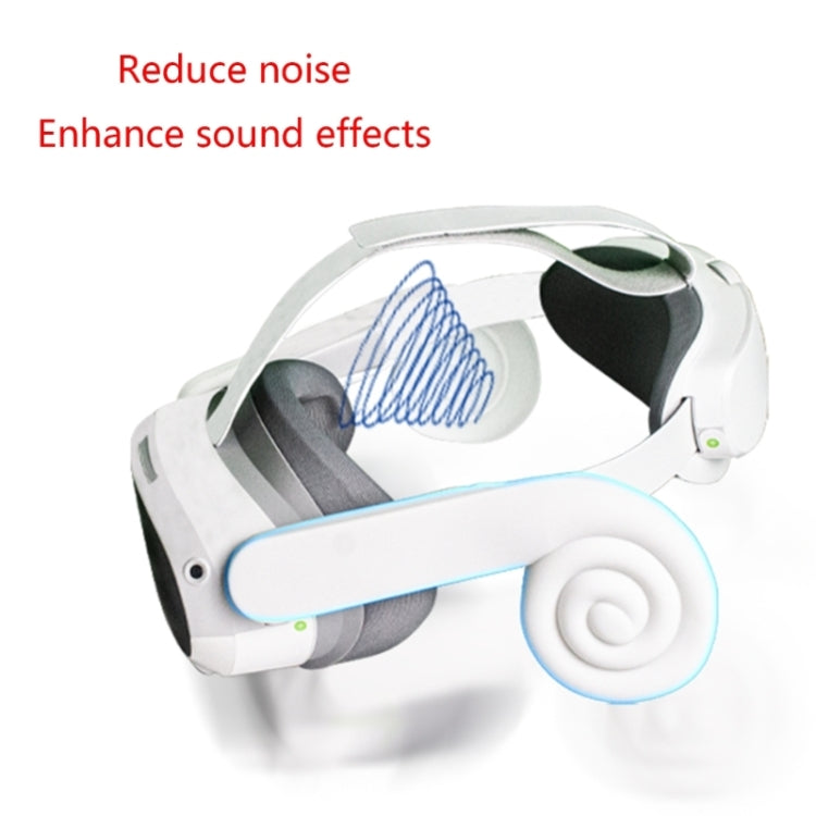 For Pico 4 /4 Pro VR Headset Volume Collector Ear Muffs Reduce Noise