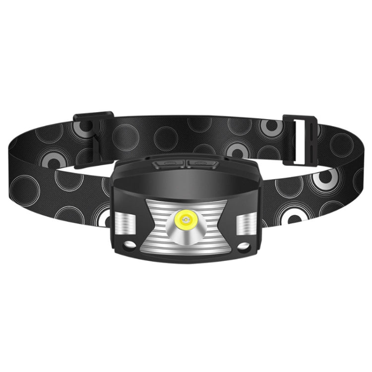 G7 Outdoor Cycling USB Rechargeable Inductive Bright LED Headlight