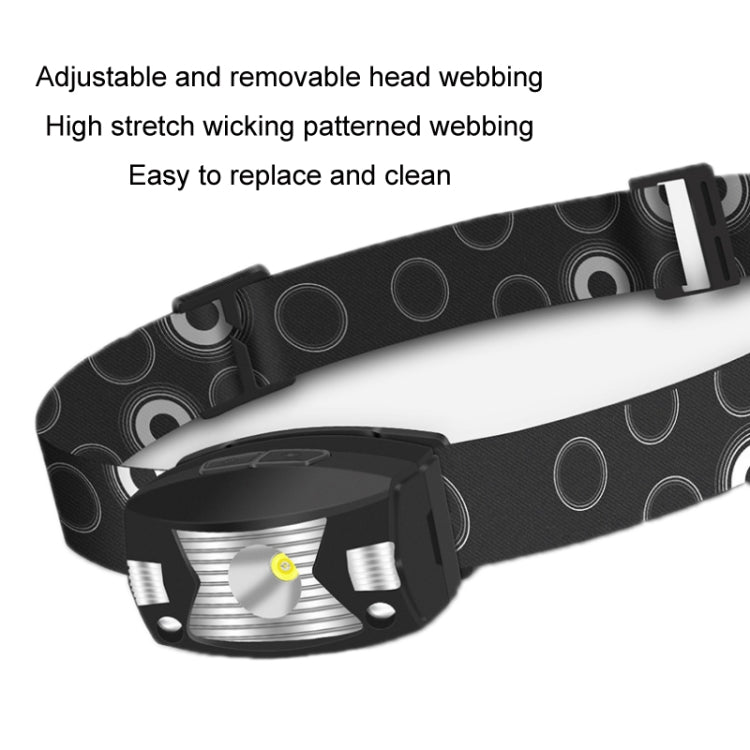 G7 Outdoor Cycling USB Rechargeable Inductive Bright LED Headlight