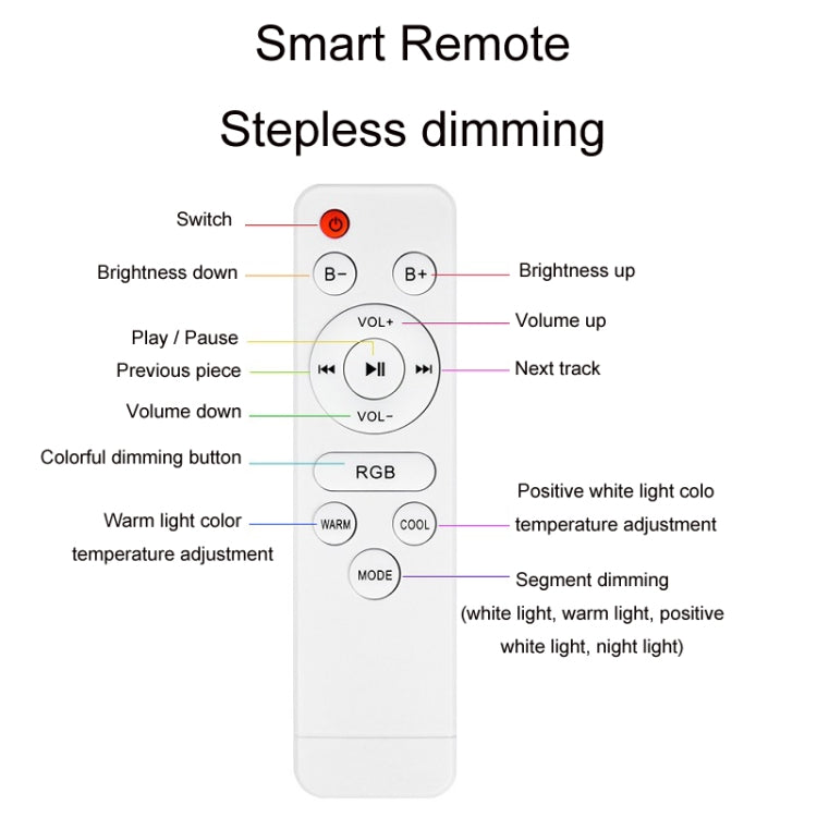 Remote Control Bluetooth LED Ceiling Lamp RGB Music Rhythm Color Changing Lamp, Dimensions: 26cm