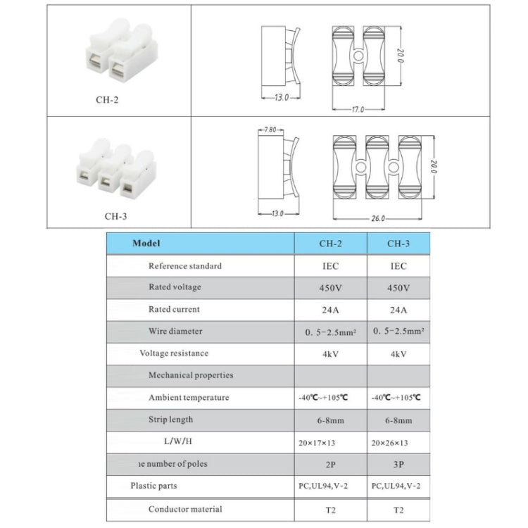 100pcs Self-Locking Push Type Ceiling Light Quick Terminal Block, Specification: CH-2