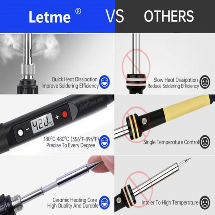 80W High Power Digital Display Adjustable Electric Soldering Iron Welding Pen Set Circuit Board Repair Welding Tool US Plug