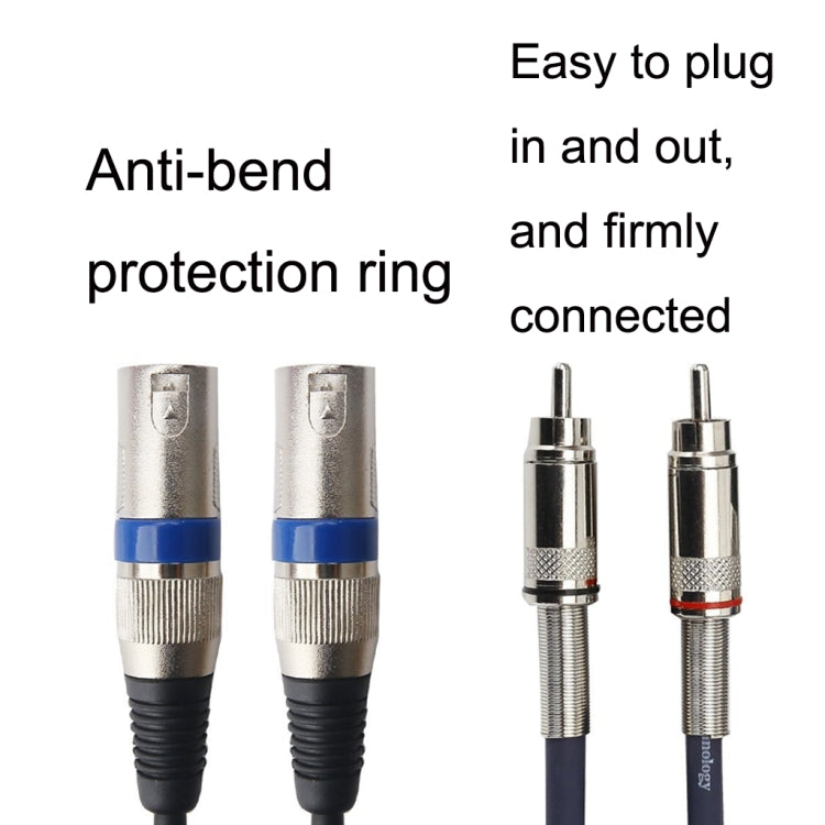 2RCA Male 2XLR Caron Male Speaker Audio Balance Cable, Length: 10m