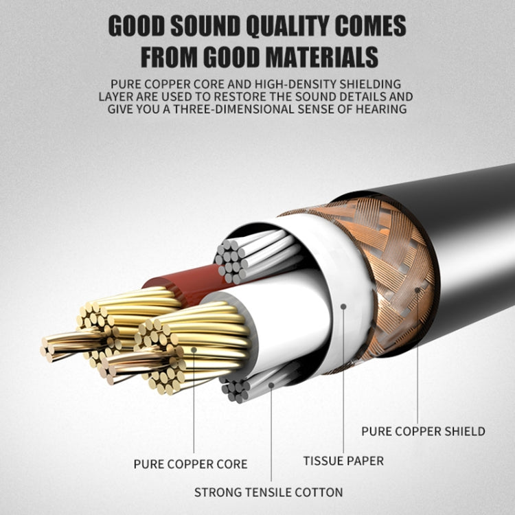 Xlrmini Caron Female To Mini Female Balancing Cable For 48V Sound Card Microphone Audio Cable, Length: 10m