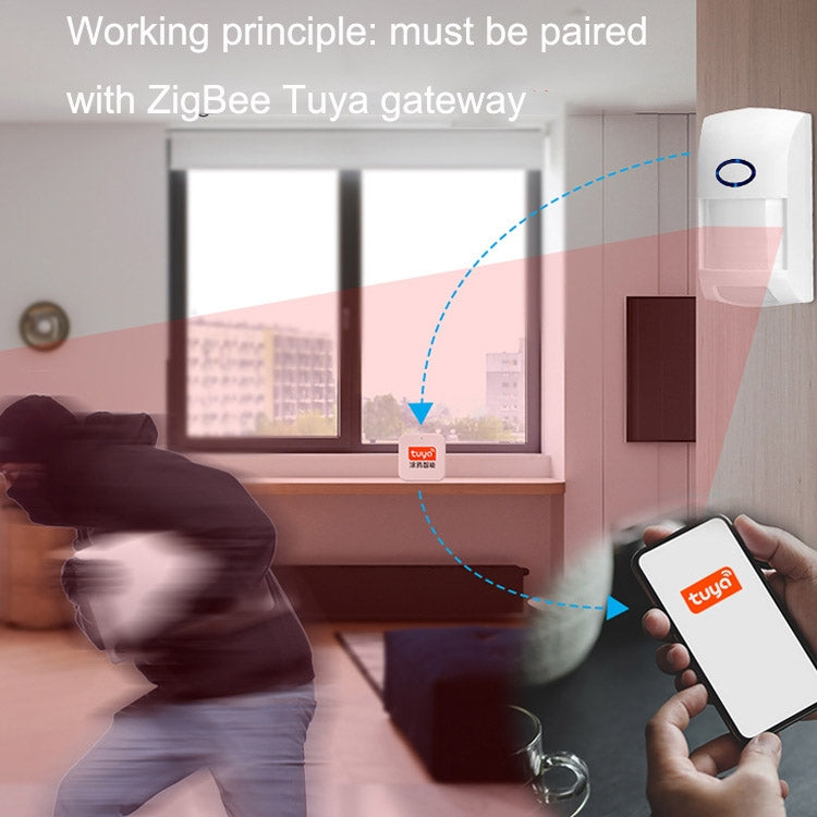 Tuya ZigBee Human Body Infrared Detection Alarm Intelligent Mobile Detection Anti-theft Movement Sensor(White)