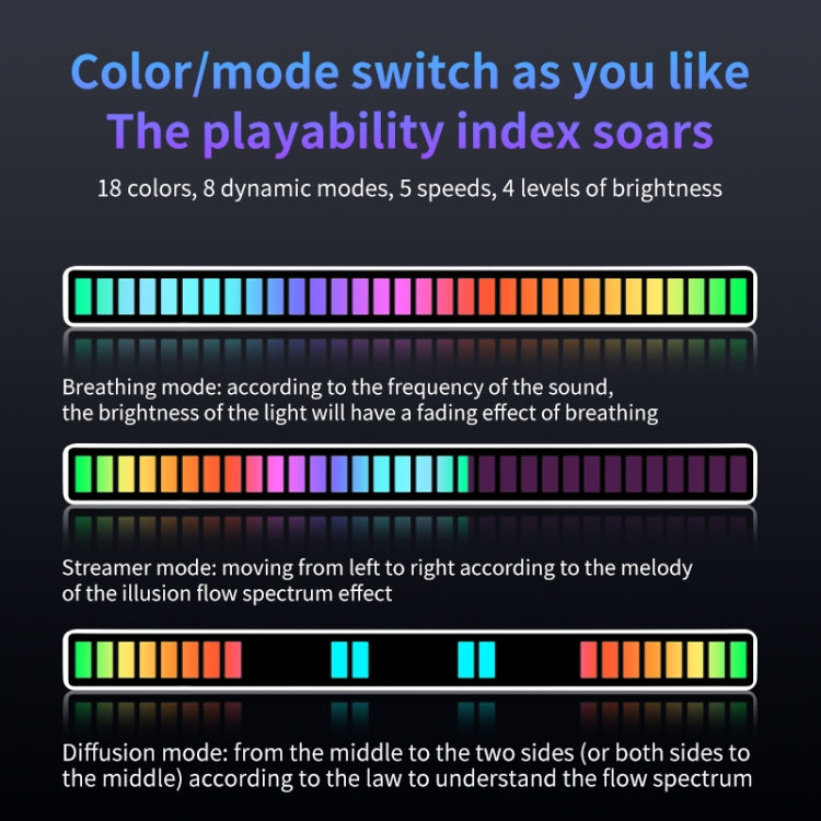 RGB Sound-controlled Rhythmic Response Lights Music Ambient LED Pick-up Lights Plug-in