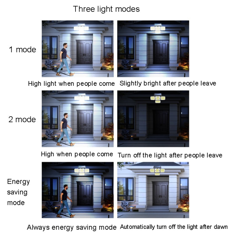 TG-TY10804 Solar 4 Head Double Sensor Light LED Rotating Wall Light With Remote Control(296 LED)